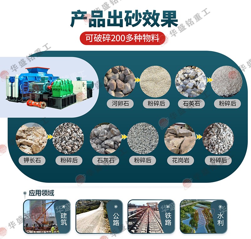 制砂機 全液壓雙輥式制砂機 對輥式制砂機廠家 華盛銘對輥機 