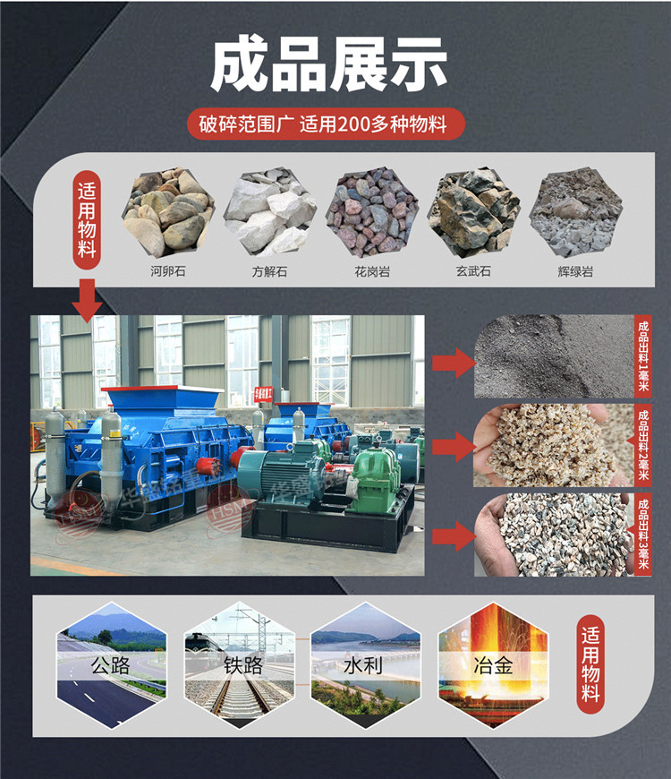 對輥制砂機適應物料