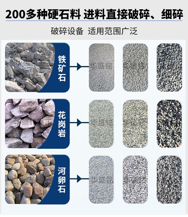 高壓輥磨機適應(yīng)物料 高壓輥磨機適應(yīng)物料